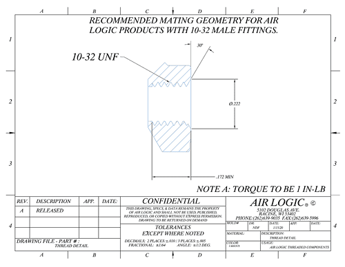 10-32 Thread Interface and Seal Guide